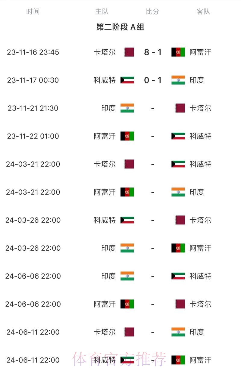 2026世界杯每日赛程今日赛事详情怎么看