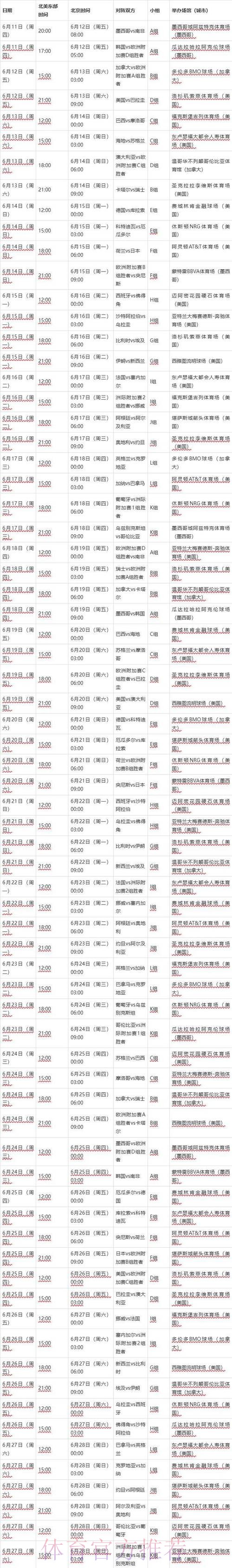 2026世界杯完整赛程高清版最新时间表实时查看 2026世界杯完整赛程高清版最新时间表实时查看