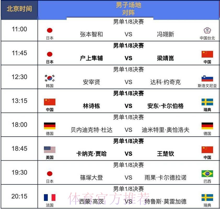 2026世界杯赛程高清版完整安排直播平台 2026世界杯赛程高清版完整安排直播平台