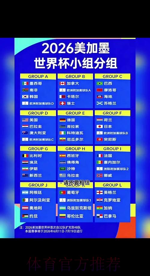 2026世界杯小组赛赛程最新赛事详情怎么看