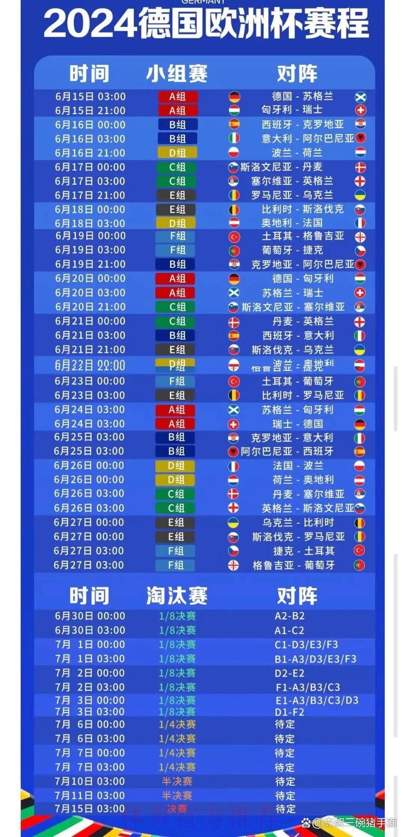 2026世界杯直播今日最新时间表查询入口 2026世界杯直播今日最新时间表查询入口